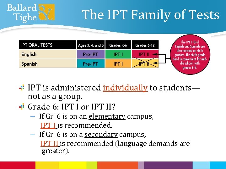 The IPT Family of Tests IPT is administered individually to students— not as a