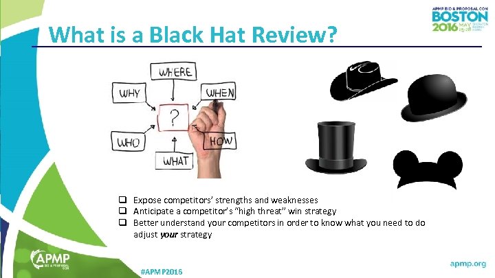 What is a Black Hat Review? q Expose competitors’ strengths and weaknesses q Anticipate