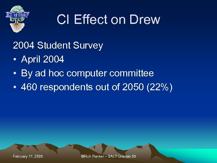 CI Effect on Drew 2004 Student Survey • April 2004 • By ad hoc