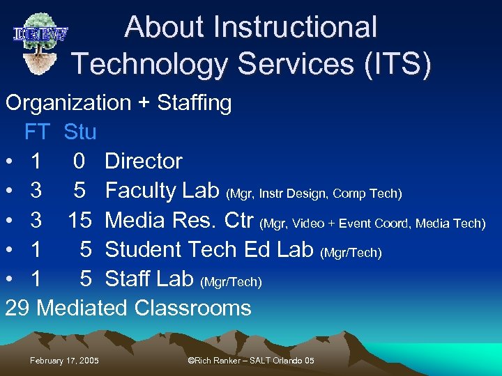 About Instructional Technology Services (ITS) Organization + Staffing FT Stu • 1 0 Director