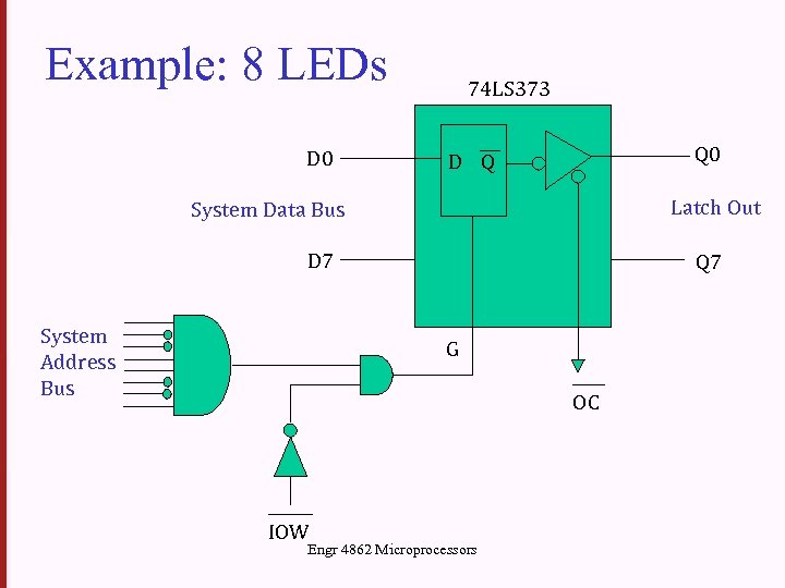 Example: 8 LEDs D 0 74 LS 373 Q 0 D Q Latch Out
