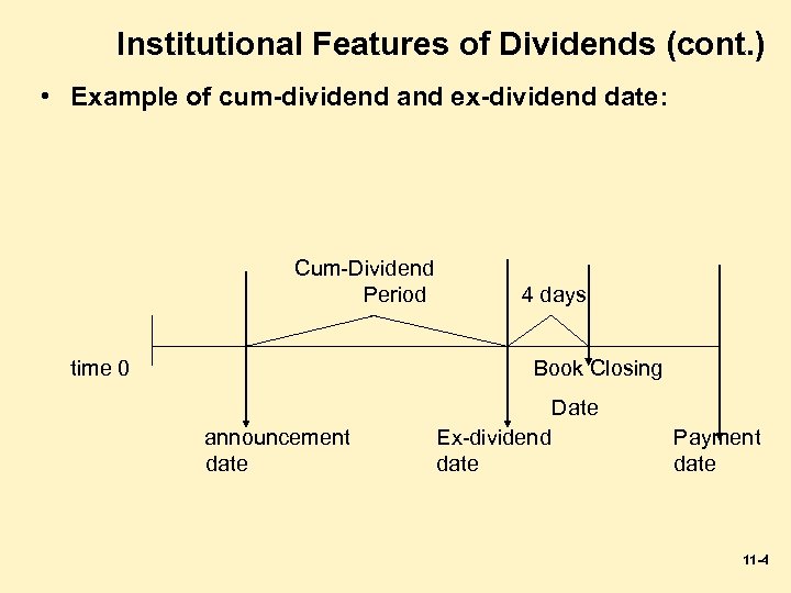 Institutional Features of Dividends (cont. ) • Example of cum-dividend and ex-dividend date: Cum-Dividend