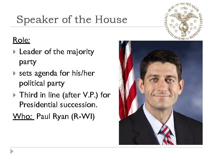Speaker of the House Role: Leader of the majority party sets agenda for his/her
