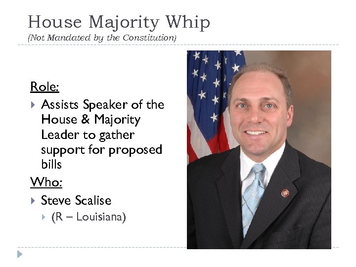House Majority Whip (Not Mandated by the Constitution) Role: Assists Speaker of the House