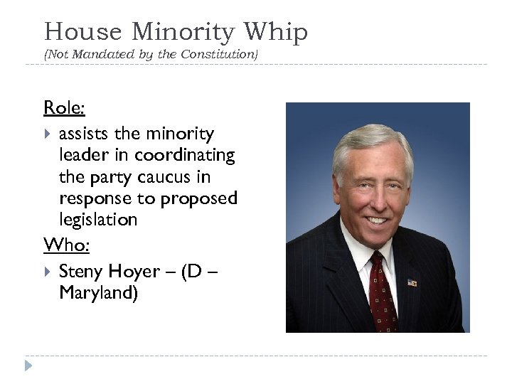 House Minority Whip (Not Mandated by the Constitution) Role: assists the minority leader in