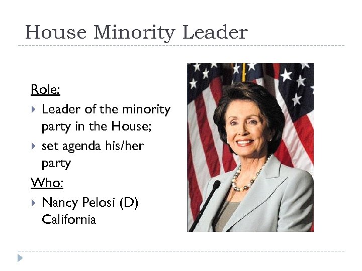 House Minority Leader Role: Leader of the minority party in the House; set agenda