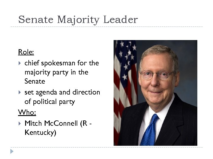 Senate Majority Leader Role: chief spokesman for the majority party in the Senate set