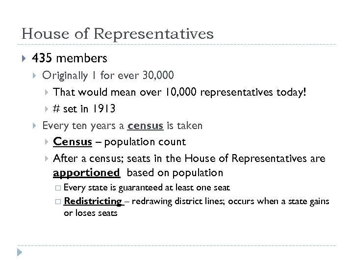 House of Representatives 435 members Originally 1 for ever 30, 000 That would mean