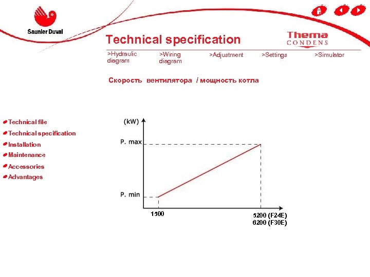 Technical specification >Hydraulic diagram >Wiring diagram >Adjustment >Settings - Скорость вентилятора / мощность котла