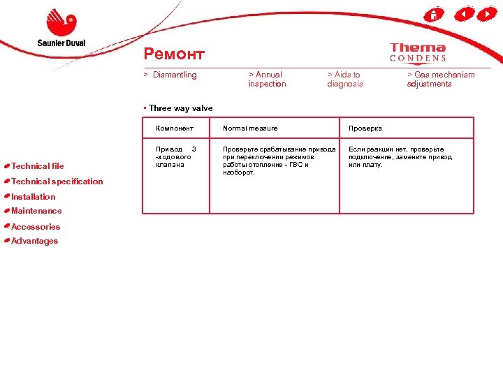 Ремонт > Dismantling > Annual inspection > Aids to diagnosis > Gas mechanism adjustments