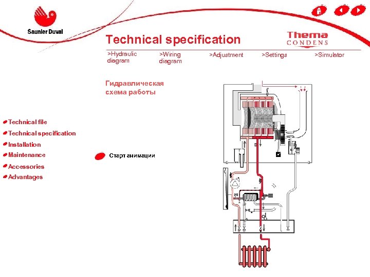 Technical specification >Hydraulic diagram >Wiring diagram Гидравлическая схема работы Technical file Technical specification Installation