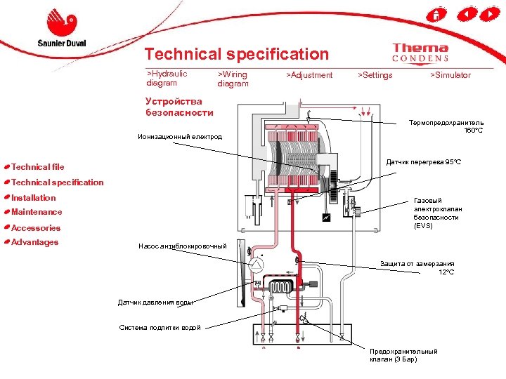 Technical specification >Hydraulic diagram >Wiring diagram >Adjustment >Settings >Simulator Устройства безопасности Ионизационный електрод Термопредохранитель