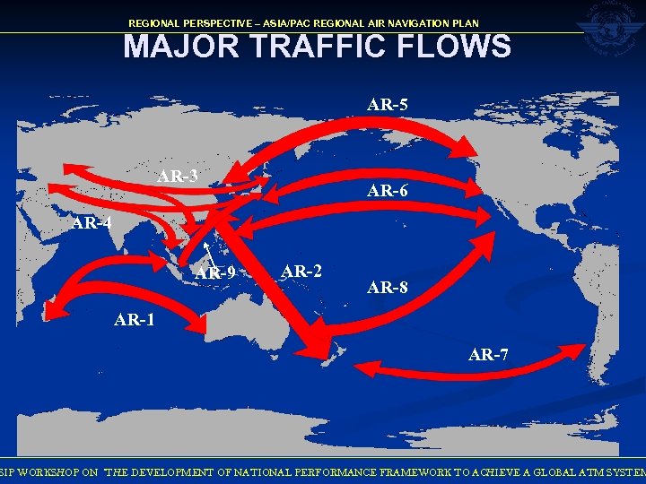 REGIONAL PERSPECTIVE – ASIA/PAC REGIONAL AIR NAVIGATION PLAN MAJOR TRAFFIC FLOWS AR-5 AR-3 AR-6