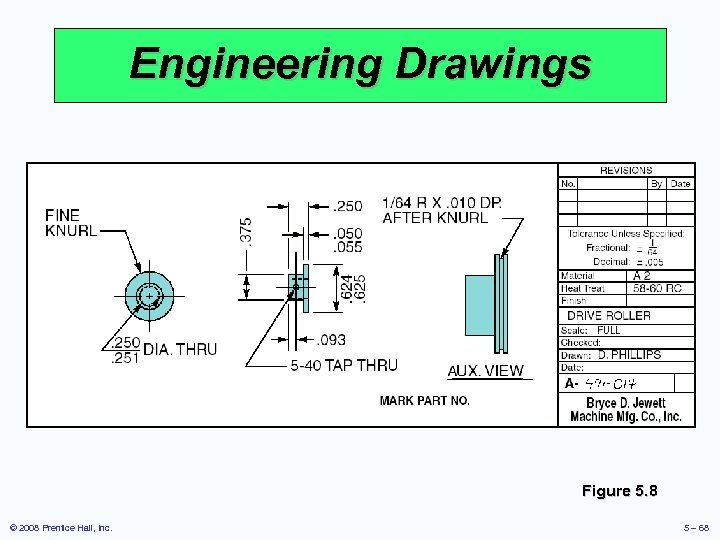 Engineering Drawings Figure 5. 8 © 2008 Prentice Hall, Inc. 5 – 68 