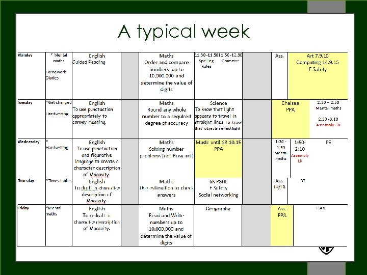 A typical week WELCOME Shottermill Junior School Open Morning 