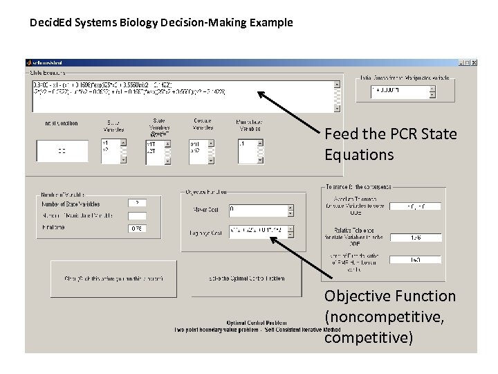 Decid. Ed Systems Biology Decision-Making Example Feed the PCR State Equations Objective Function (noncompetitive,