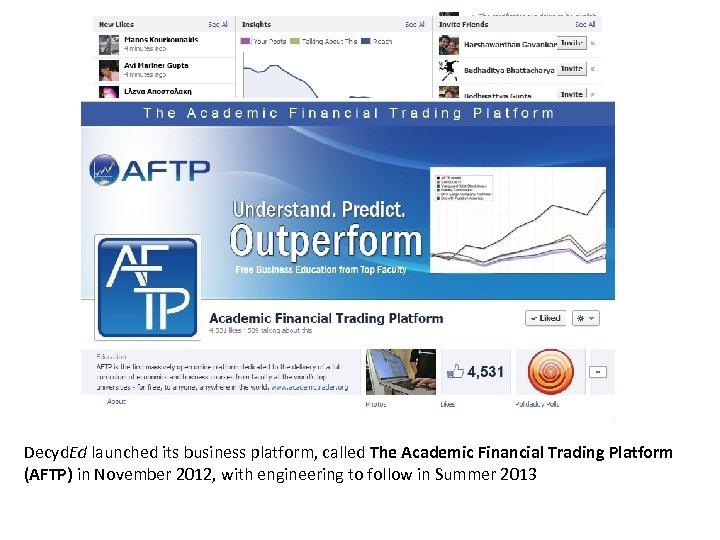 Decyd. Ed launched its business platform, called The Academic Financial Trading Platform (AFTP) in