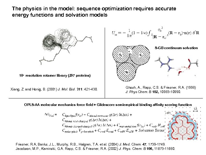 The physics in the model: sequence optimization requires accurate energy functions and solvation models