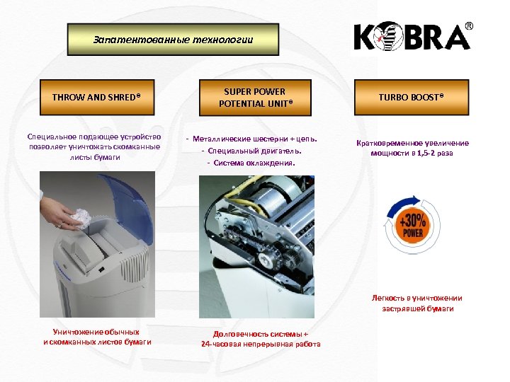 Запатентованные технологии THROW AND SHRED® Специальное подающее устройство позволяет уничтожать скомканные листы бумаги SUPER