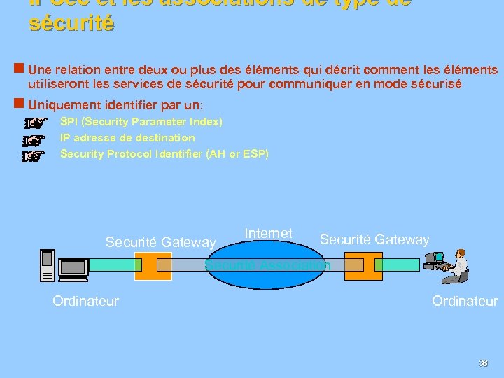 IPSec et les associations de type de sécurité n Une relation entre deux ou