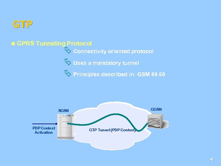 GTP n GPRS Tunneling Protocol Ä Connectivity oriented protocol Ä Uses a mandatory tunnel