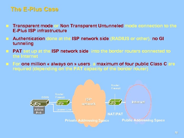 The E-Plus Case n Transparent mode or Non Transparent Untunneled mode connection to the