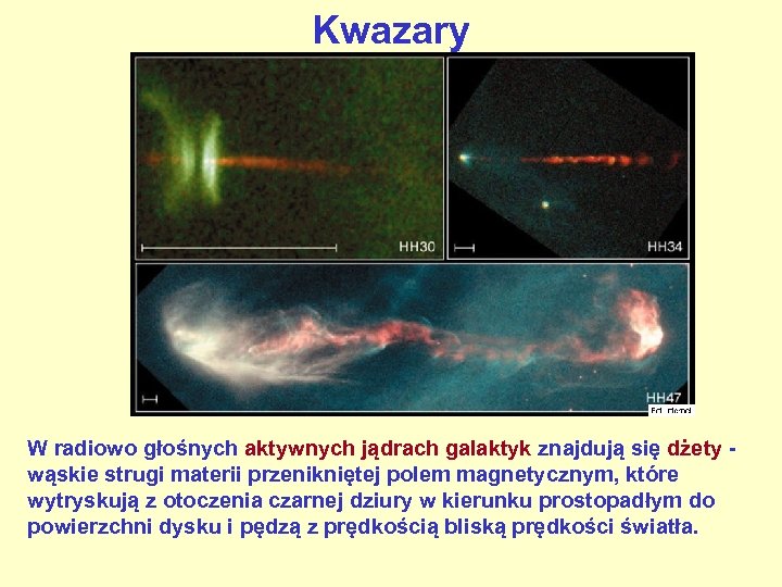 Kwazary W radiowo głośnych aktywnych jądrach galaktyk znajdują się dżety - wąskie strugi materii