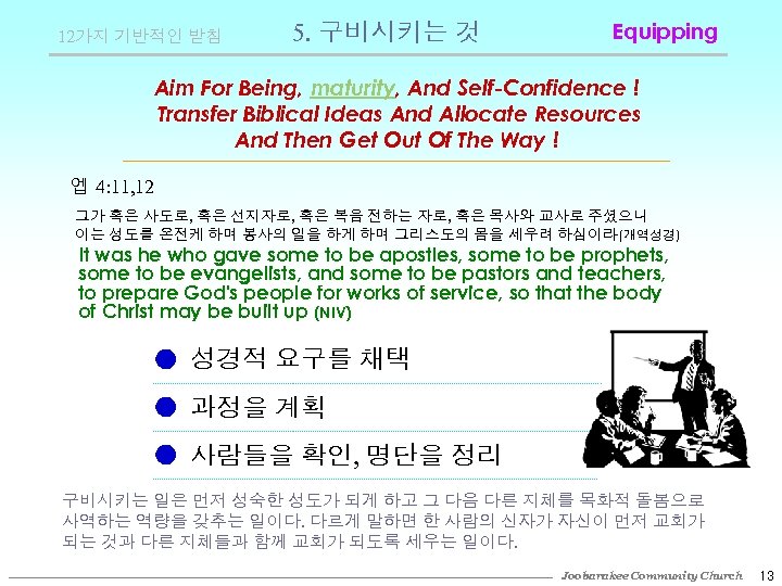 12가지 기반적인 받침 5. 구비시키는 것 Equipping Aim For Being, maturity, And Self-Confidence !