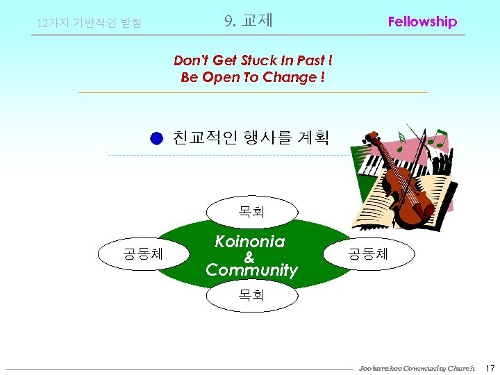 12가지 기반적인 받침 9. 교제 Fellowship Don’t Get Stuck In Past ! Be Open