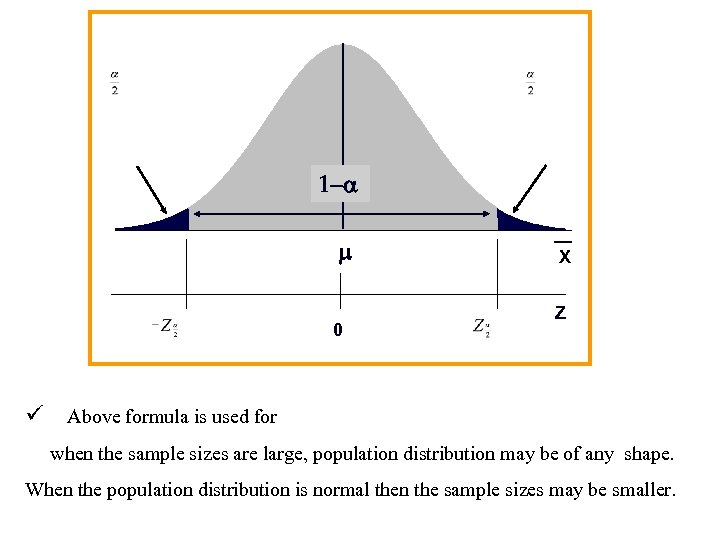 1 - m 0 X Z ü Above formula is used for when the