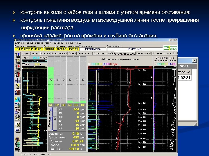 Ø контроль выхода с забоя газа и шлама с учетом времени отставания; контроль появления