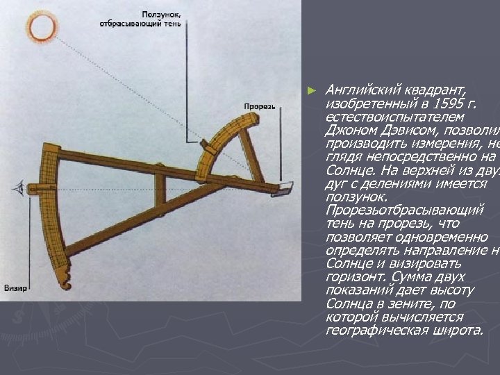 Инструмент предназначенный для измерения углов по образцу и перенесения их на заготовки называется