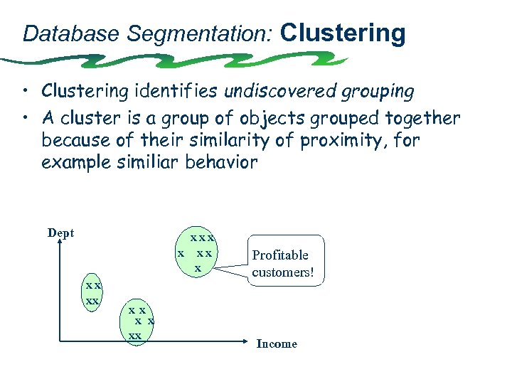 Database Segmentation: Clustering • Clustering identifies undiscovered grouping • A cluster is a group