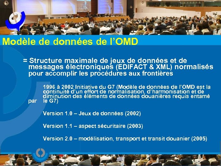 Modèle de données de l’OMD = Structure maximale de jeux de données et de