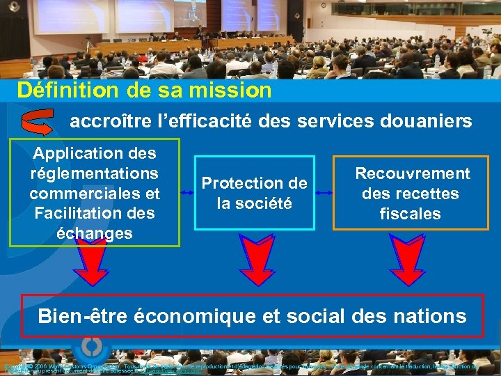 Définition de sa mission accroître l’efficacité des services douaniers Application des réglementations commerciales et