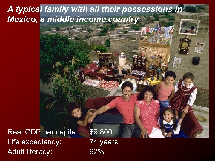 A typical family with all their possessions in Mexico, a middle income country Real