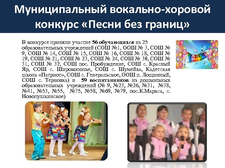 Муниципальный вокально-хоровой конкурс «Песни без границ» В конкурсе приняли участие 56 обучающихся из 25