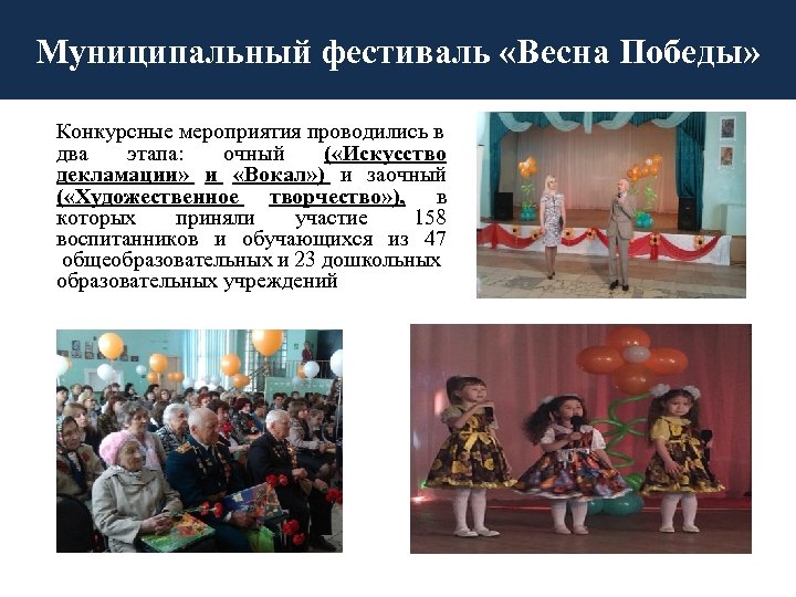 Муниципальный фестиваль «Весна Победы» Конкурсные мероприятия проводились в два этапа: очный ( «Искусство декламации»