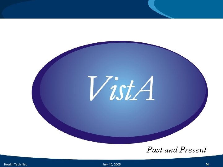 Past and Present Health Tech Net July 15, 2005 14 