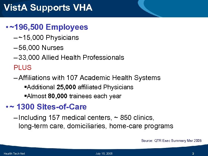 Vist. A Supports VHA • ~196, 500 Employees – ~15, 000 Physicians – 56,