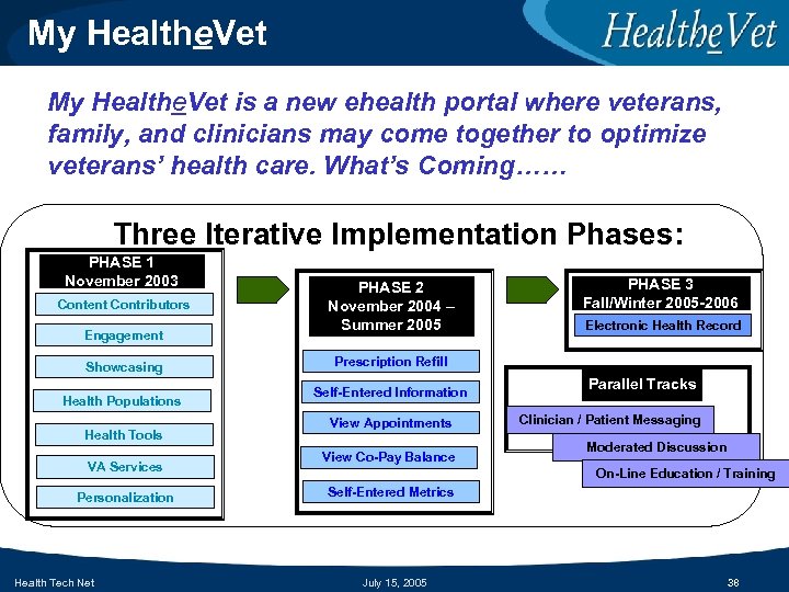 My Healthe. Vet is a new ehealth portal where veterans, family, and clinicians may