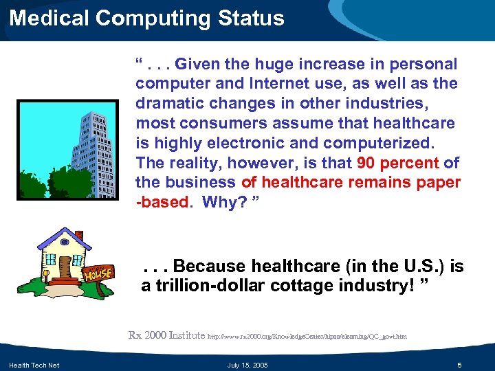 Medical Computing Status “. . . Given the huge increase in personal computer and