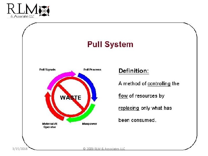 3/15/2018 © 2009 RLM & Associates LLC 35 