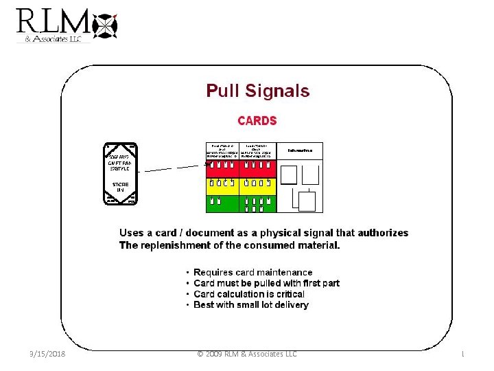 3/15/2018 © 2009 RLM & Associates LLC 41 