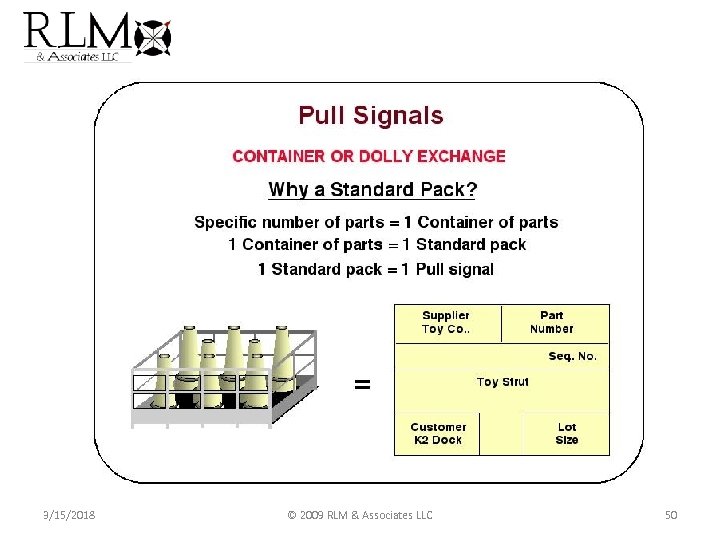 3/15/2018 © 2009 RLM & Associates LLC 50 