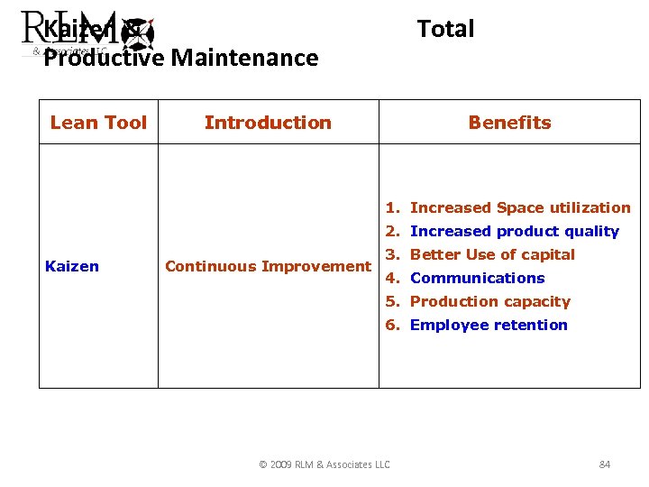 Kaizen & Productive Maintenance Lean Tool Total Introduction Benefits 1. Increased Space utilization 2.