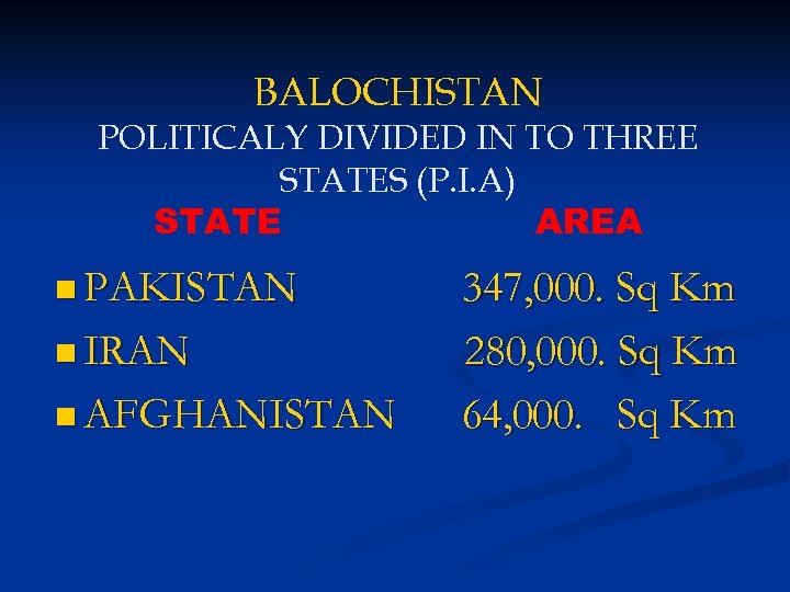 BALOCHISTAN POLITICALY DIVIDED IN TO THREE STATES (P. I. A) STATE AREA n PAKISTAN