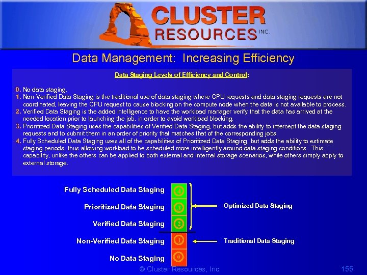 1 Data Management: Increasing Efficiency Data Staging Levels of Efficiency and Control: 0. No