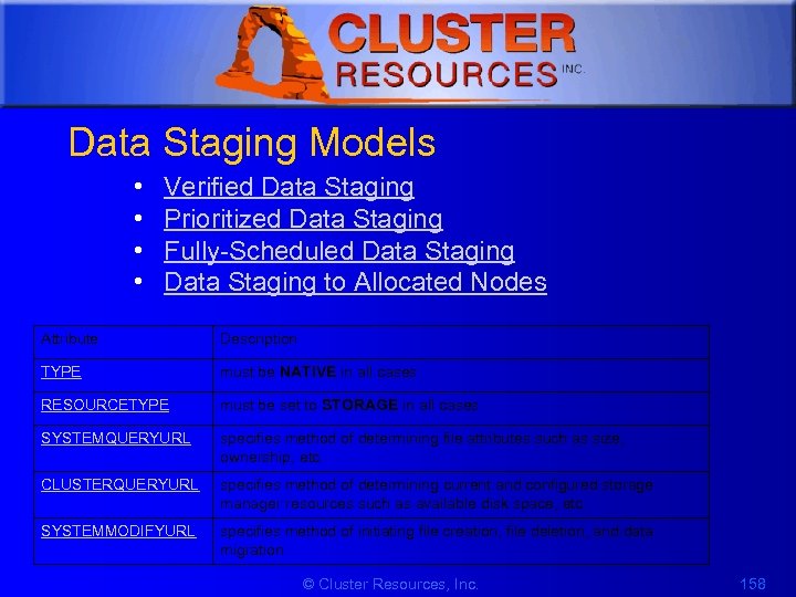 1 Data Staging Models • • Verified Data Staging Prioritized Data Staging Fully-Scheduled Data
