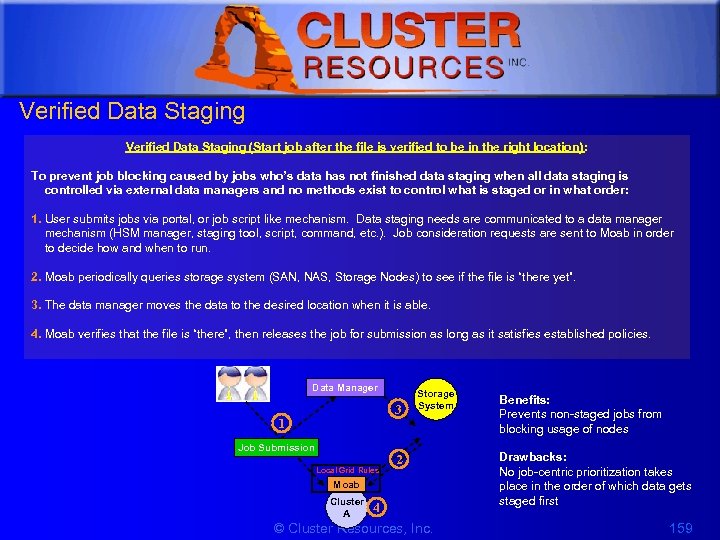 1 Verified Data Staging (Start job after the file is verified to be in